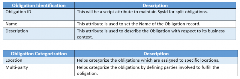 File:7.10 OM 11-2.png