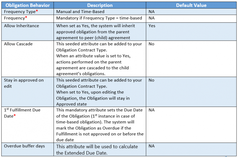 File:7.10 OM 12.png