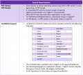 7.15 Release - Tech Req 3.PNG