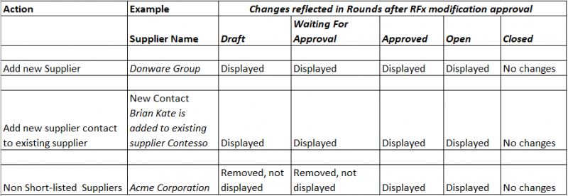 File:S1.png
