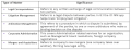 Thumbnail for version as of 07:58, 27 May 2022