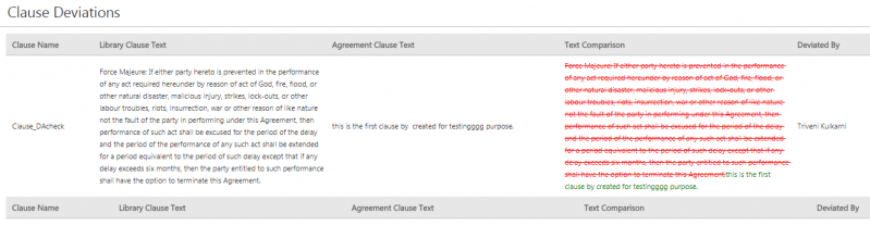 File:ClauseDeviationsReport.PNG