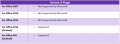 Thumbnail for version as of 10:50, 24 December 2021