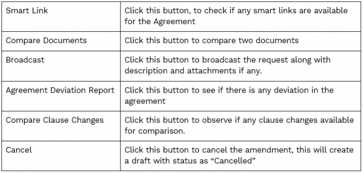 Salesforce51.PNG