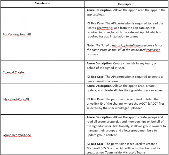 File:8.1 Configure Teams 1.PNG