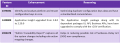 Thumbnail for version as of 13:08, 8 September 2022