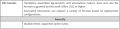 7.12-Sourcing-TechRequirements4.PNG