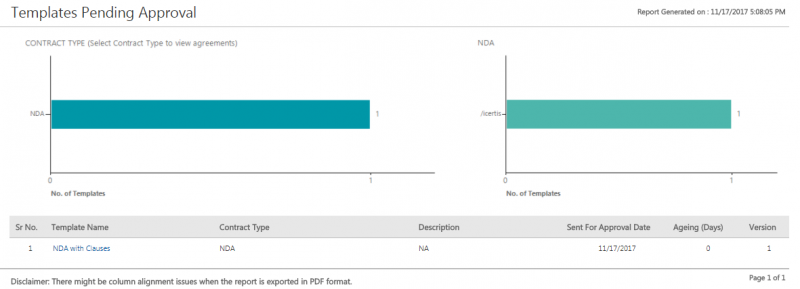 File:TemplatesPendingApproval.PNG