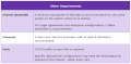 7.15 Technical Requirements - Other Requirements.PNG