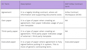 Glossary SA 1.PNG