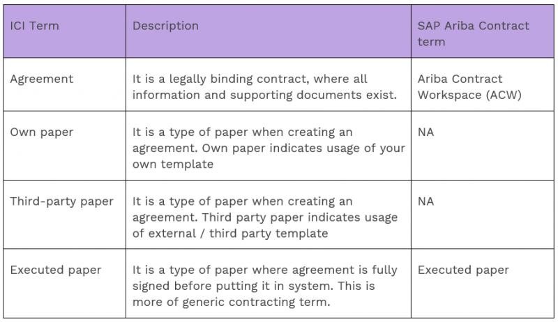 File:Glossary SA 1.PNG