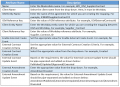 7.10 Workday Adapter Enhancements for Amendment 6.PNG