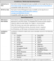 7.11 Release Notes Technical Requirements 2.png