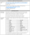 Thumbnail for version as of 14:35, 30 September 2020