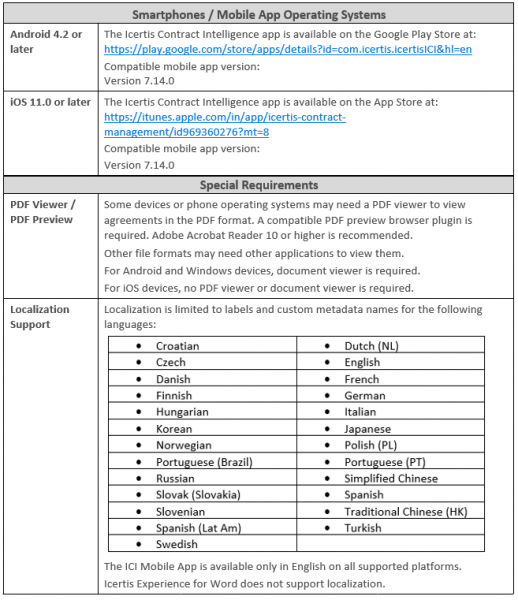 File:7.14 release note 23.png