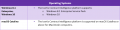 7.15 PM App Release Notes Screenshot 26.PNG