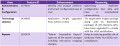 Thumbnail for version as of 12:18, 5 September 2022