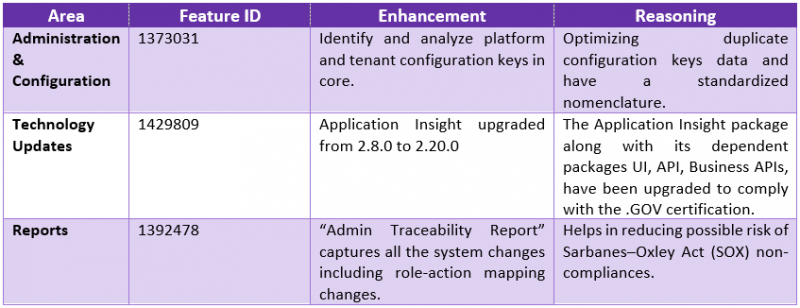 File:8.2.RN T1.PNG