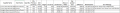 Bid level - error message.png