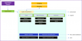 Thumbnail for version as of 11:37, 20 May 2022
