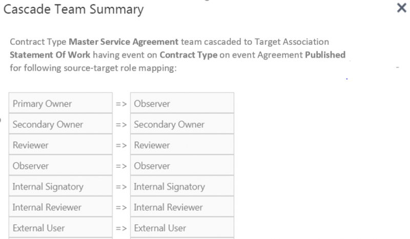 File:7.12 Cascade Team 4.1.png