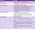 Thumbnail for version as of 11:31, 13 June 2021