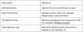 Creating Masterdata records for mapping entities5.PNG