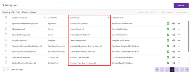 File:8.0-Notifications-Dashboard-sent-for-approval2.PNG