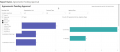 7.16-Viewing Platform Analytics Report1.png