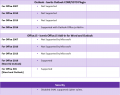 7.15 PM App Release Notes Screenshot 32.PNG