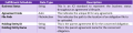 Thumbnail for version as of 14:56, 11 June 2021