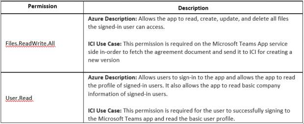 8.1 Configure Teams 4.PNG