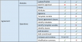 ComparingICMExperienceforWord and NETAdd-in-2.PNG