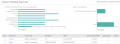 Clauses Pending Approval Report.png