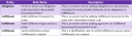Thumbnail for version as of 06:15, 14 June 2021