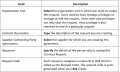Creating a Contract Request from an Account4.PNG