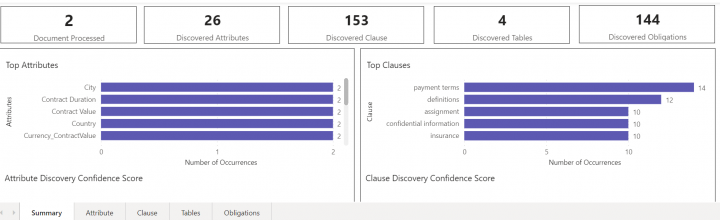 Studio AI Dashboard.png