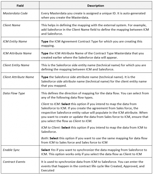 File:Table 5.PNG