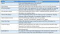 7.10 Workday Adapter Enhancements for Amendment 10.PNG