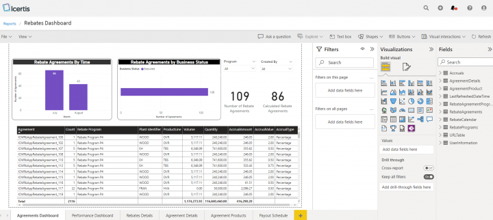 Rebates Dashboard - Agreements.png