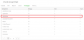 Configuration Alias Master Create Alias Master Secuirty Group Details page.png