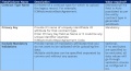 Thumbnail for version as of 10:58, 13 June 2021