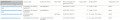7.16-Viewing Platform Analytics Report2.png