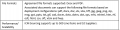 7.9 Sourcing ReleaseNotes OtherRequirements Table2.PNG