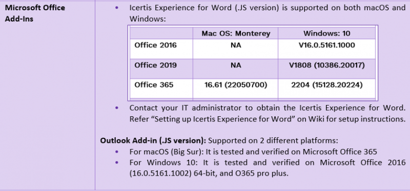 File:RN 8.1 50.PNG