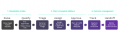 Thumbnail for version as of 13:23, 31 May 2022