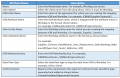 7.10 Multi Array Attributes 11.PNG