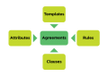 Thumbnail for version as of 11:06, 3 March 2017
