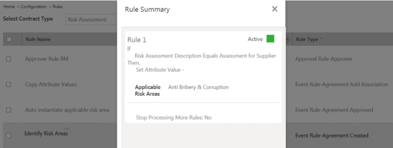 File:7.12-RiskAreausingRules.png