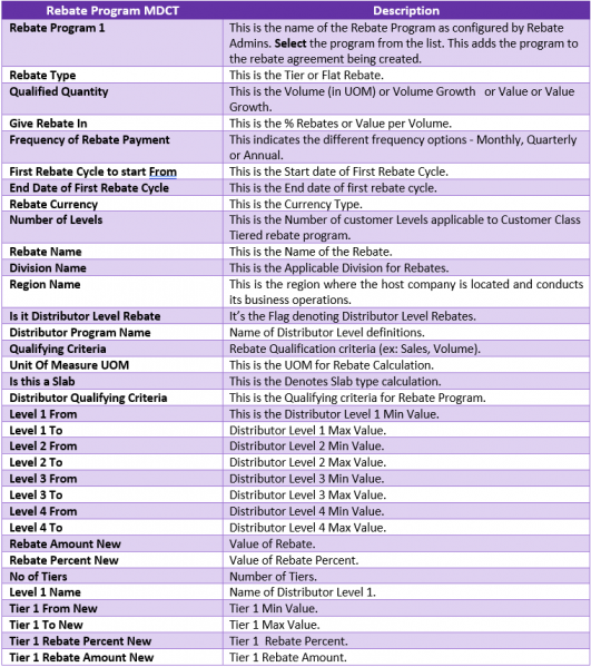 File:RebateApp5.PNG